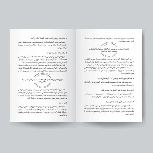 5 مهارت برای موفقیت در بازار کار